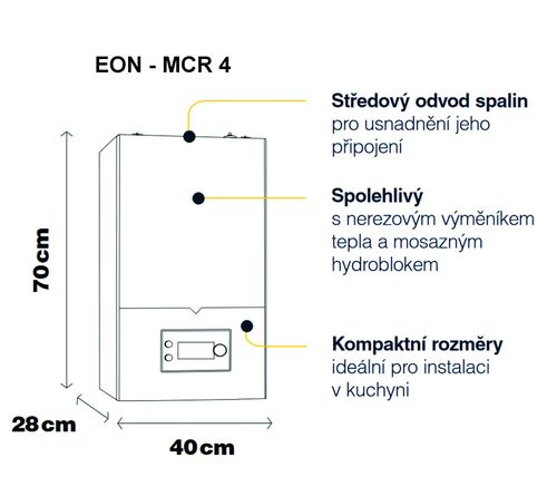 rozměry MCR