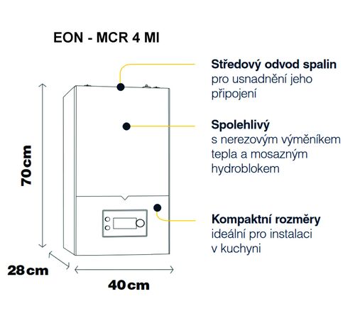 rozměry MCR MI
